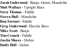 Jacob Underwood - Banjo, Guitar, Mandolin Matt Wallace - Upright Bass Steve Thomas - Fiddle Sierra Hull - Mandolin Ron Stewart - Fiddle Greg Underwood - Electric Bass Mike Scott - Banjo Tim Crouch - Fiddle Justin Moses - Dobro Emily Hall - Guitar
